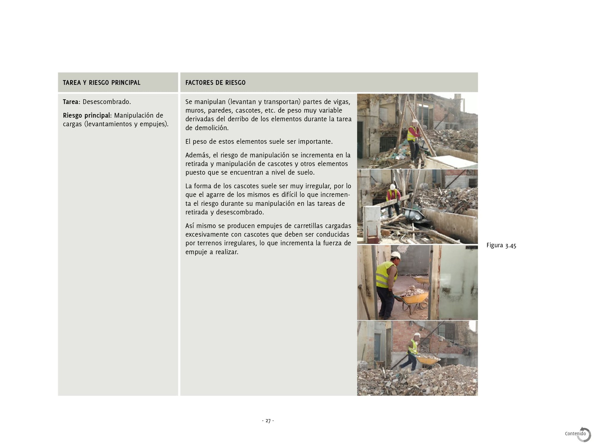 Guías FEVEC Construcción