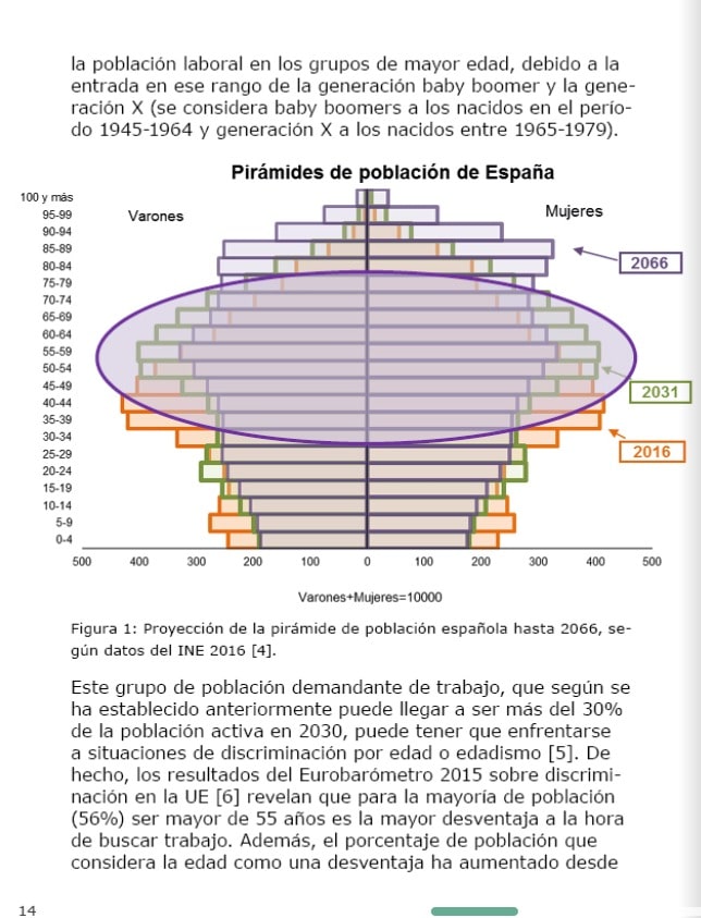 Guía AESPLA 
