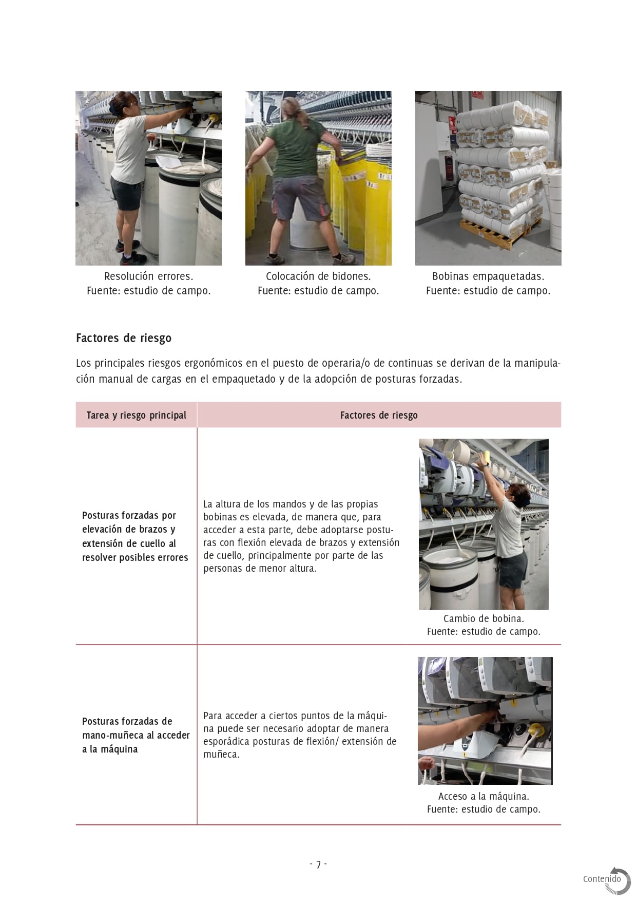 Guia PRL riesgos ergonómicos sector textil ATEVAL