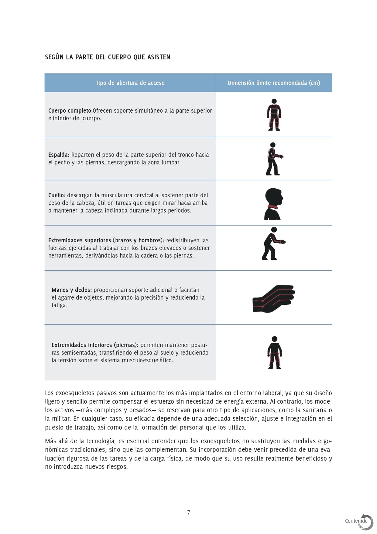 Guía Exoesqueletos Sector Metal Guía Exoesqueletos Sector Metal