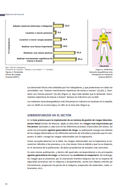 ergonomia en maquinas del sector foto-